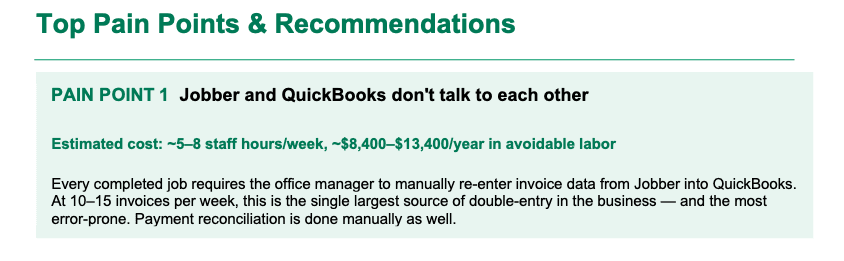 Most SMBs don't have an automation problem. They have a diagnosis problem.